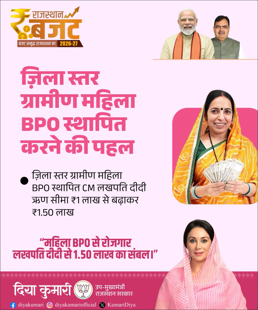 KumariDiya's tweet photo. ज़िला स्तर ग्रामीण महिला BPO स्थापित करने की पहल..

#बजट_समृद्ध_राजस्थान_का https://t.co/F7UefypGGm