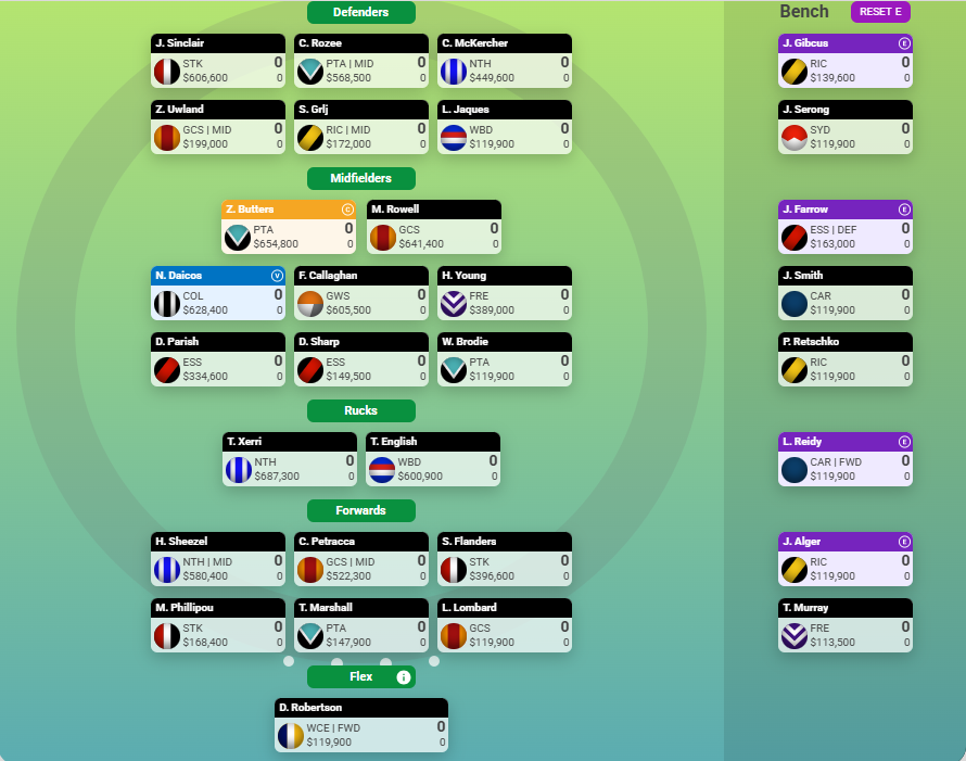 Big_BenFC's tweet photo. #SuperCoach https://t.co/5q6sZFqsYq