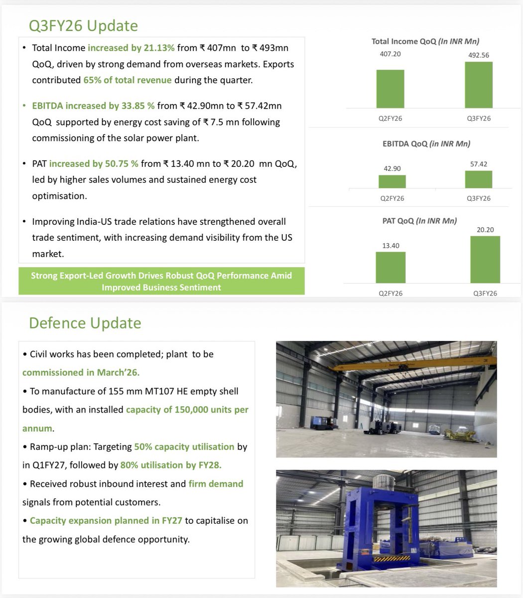 Mayank Gupta tweet media