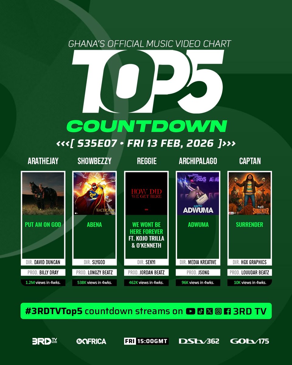 3RD TV ★ tweet media