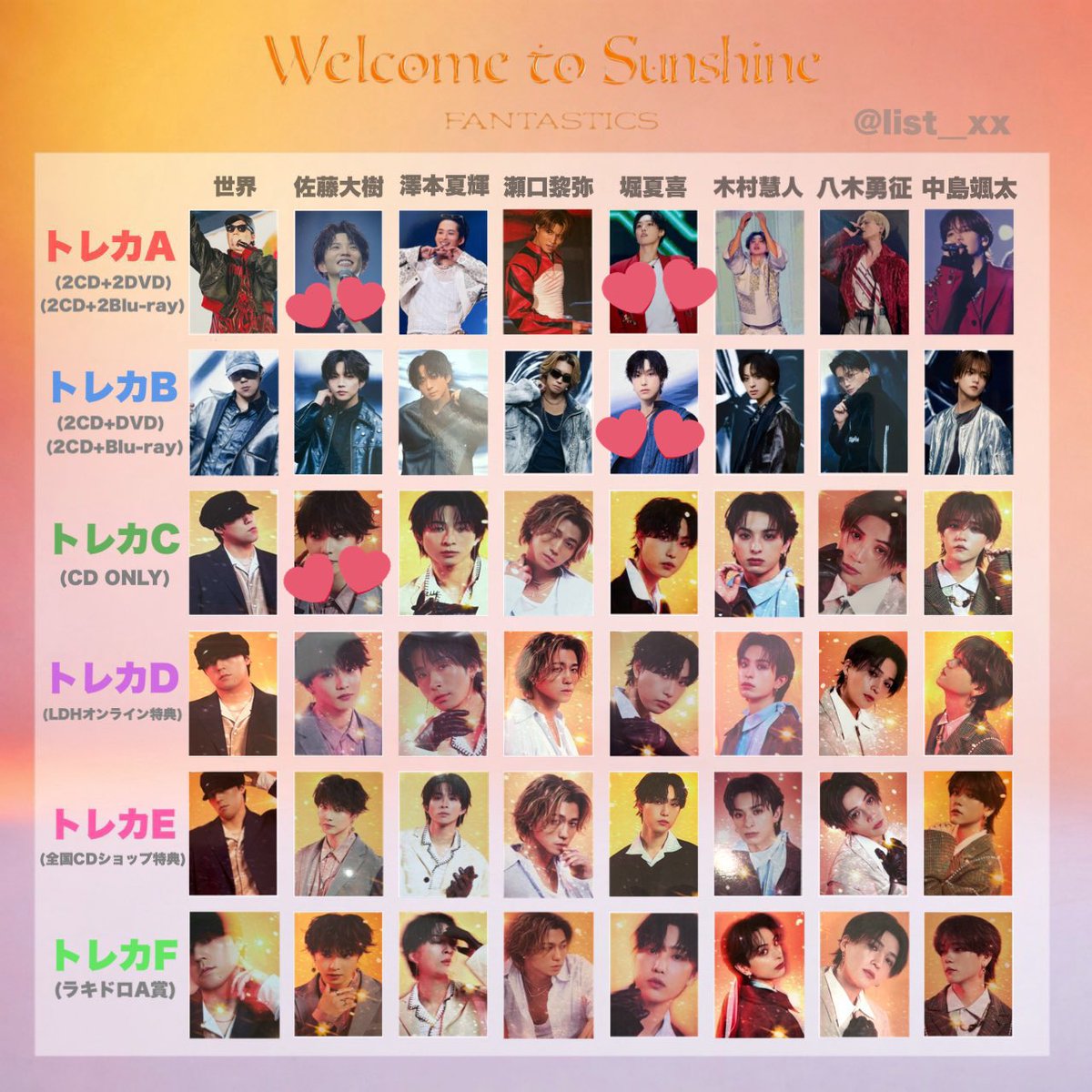 na44428071's tweet photo. Welcome to Sunshine FANTASTICS 
トレカ　交換

譲　画像のもの

求　堀夏喜＞佐藤大樹
　　2枚目💕優先

FANTASTICSリリイベ大阪にて手渡し
大阪市内手渡し、郵送にて交換 https://t.co/0IhFWpcFRZ