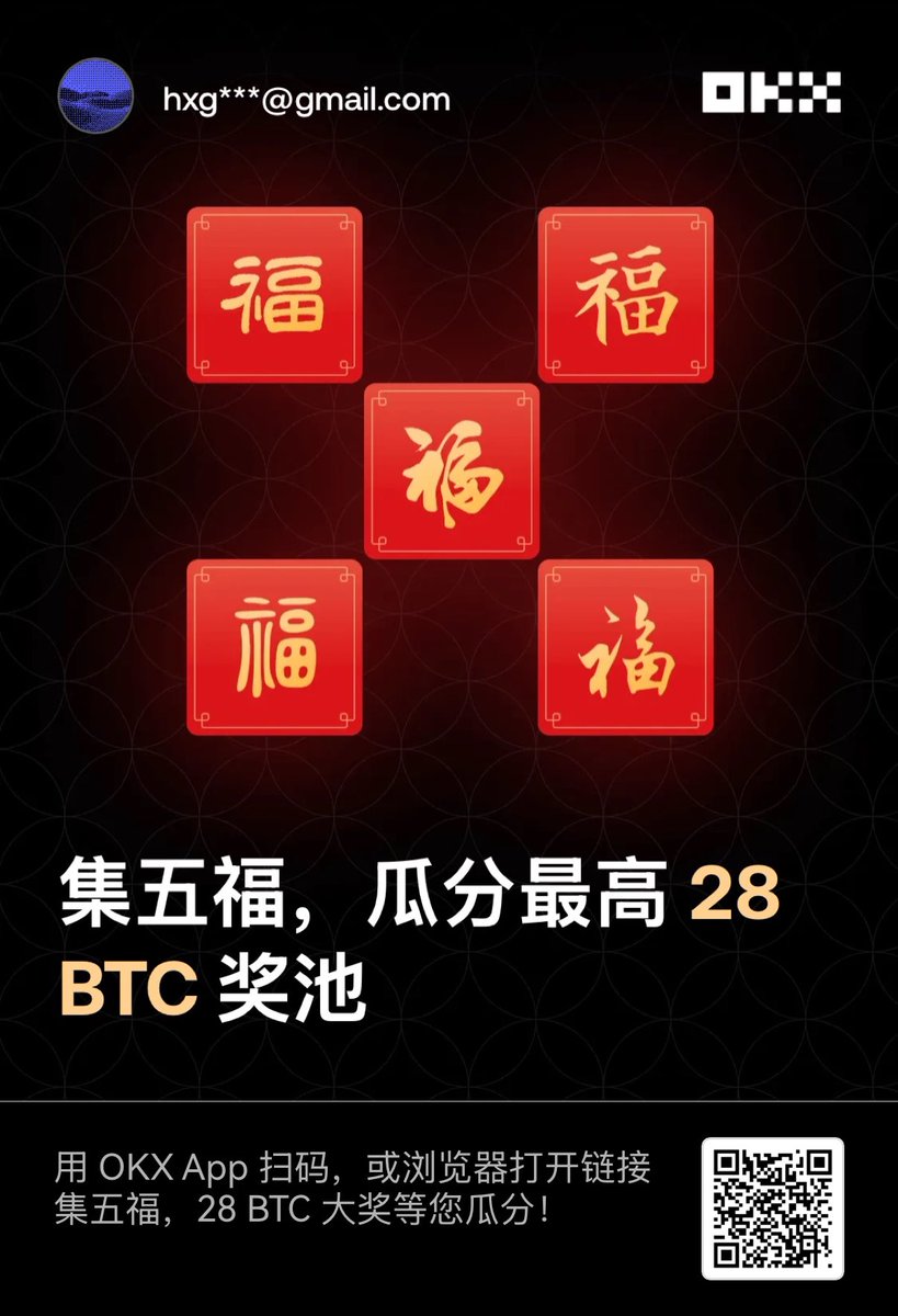 用 OKX App 扫码，或浏览器打开链接，和我一起集五福，28 BTC 大奖等您瓜分： oyidl.me/ul/ItlSj3?chan…