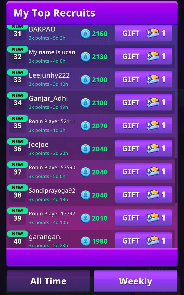 🏆 Current Top 40 <a href="/RumbleArcade/">Rumble Arcade</a> Players! 🔥

They’re currently leading and have the opportunity to receive a Ronin Access Pass 👀

⏳ There’s still time until 7PM WIB (UTC+7) before the giveaway is distributed!

Join and play here:
play.rumblearcade.io/?deepLink=aUF9…

Get on the leaderboard!