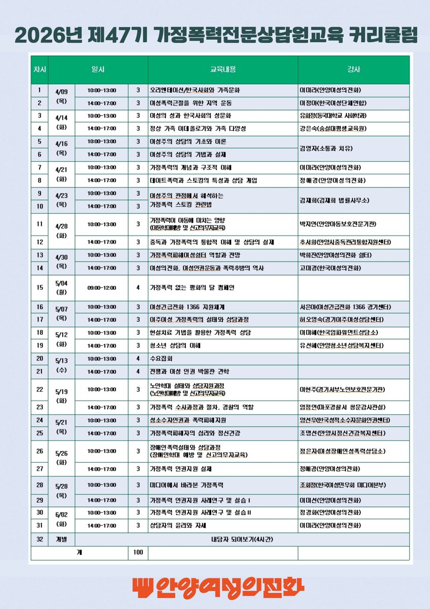안양여성의전화 (@awhl96) on Twitter photo 