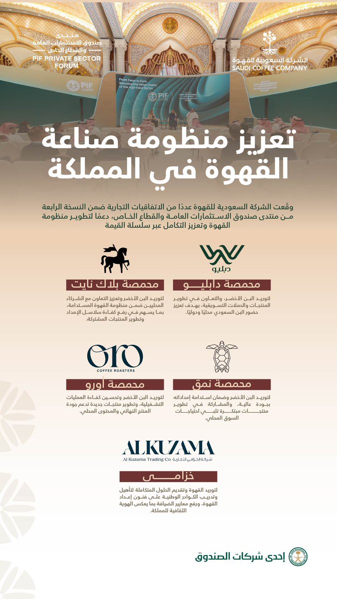 الشركة السعودية للقهوة tweet media