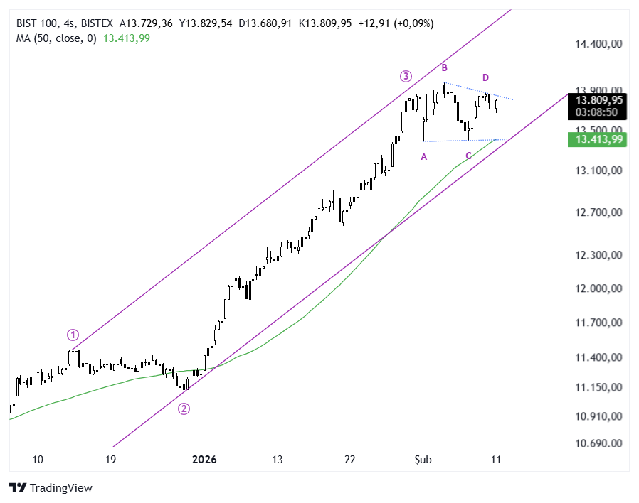 Ercan Mahfi tweet media
