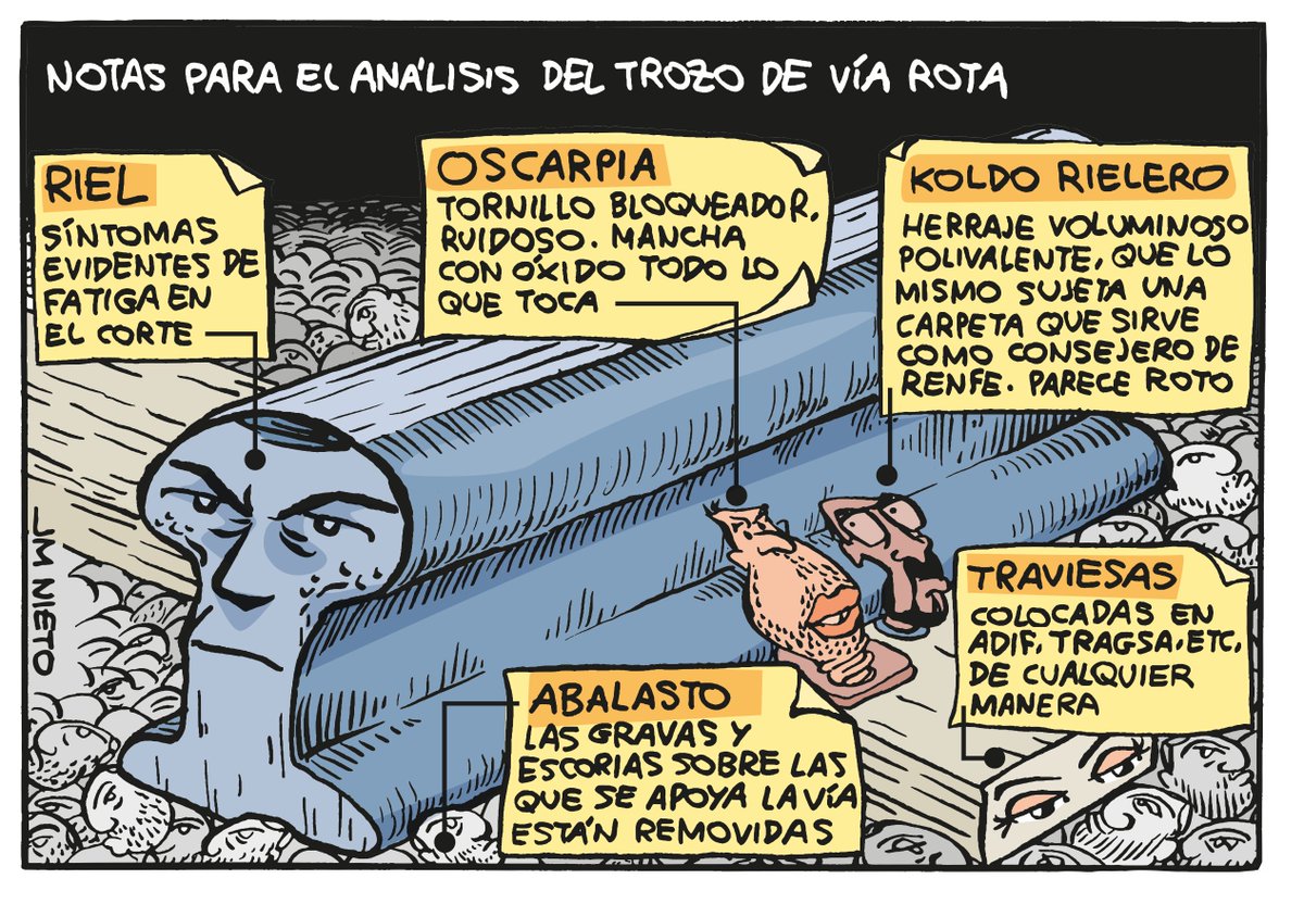 Viñeta del 21 de enero, sobre raíles.
