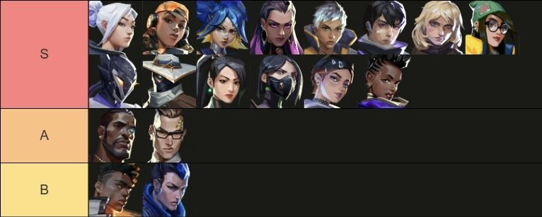 holiii actualmente me encuentro F/A y estoy abiertamente dispuesta a nuevas oportunidades :)💕
LAN: cdmx-miami  
Rol: duelista/centinela
Rango actual: inm 1
Peak: inm 3
Full time