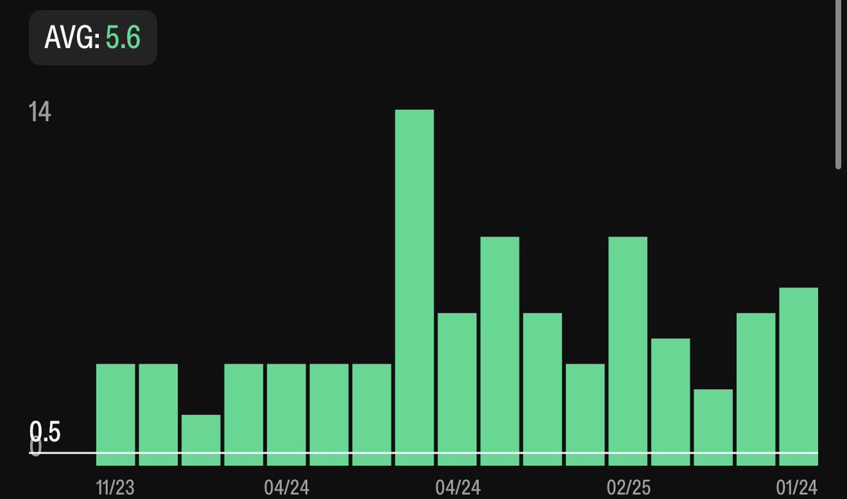 BREEZO🍀 tweet media