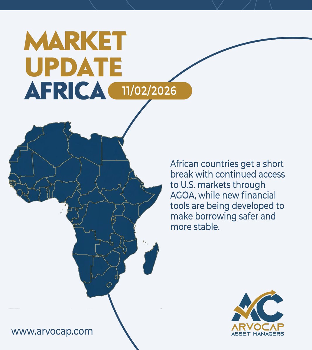 ArvoCap Assset Managers tweet media