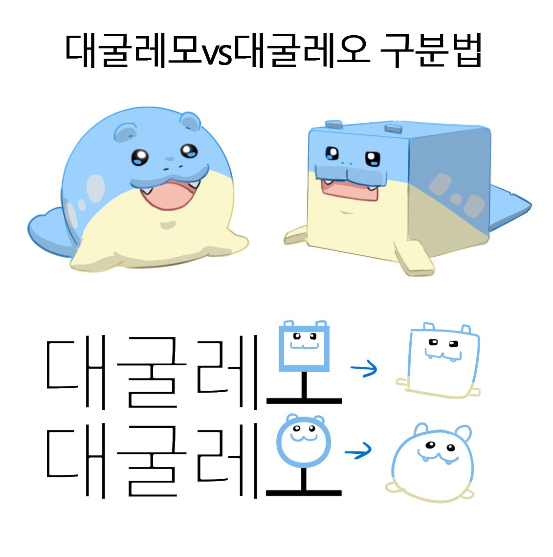 AKINATan58255's tweet image. 안녕하세요 오늘은 많이들 헷갈려하시는
대굴레모와 대굴레오의 구분법을 간단하게 그림으로 그려봤습니다