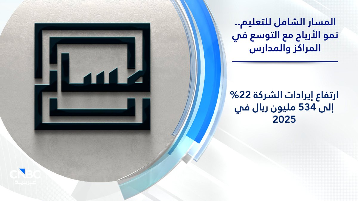 المسار الشامل للتعليم.. نمو في أرباح 2025 مع توسع شبكة المراكز والمدارس 