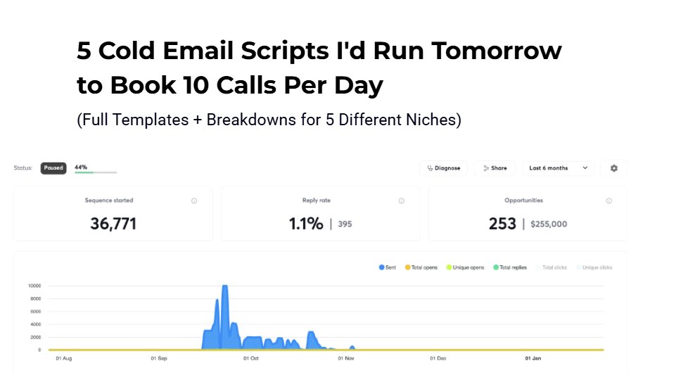 James Shields tweet media