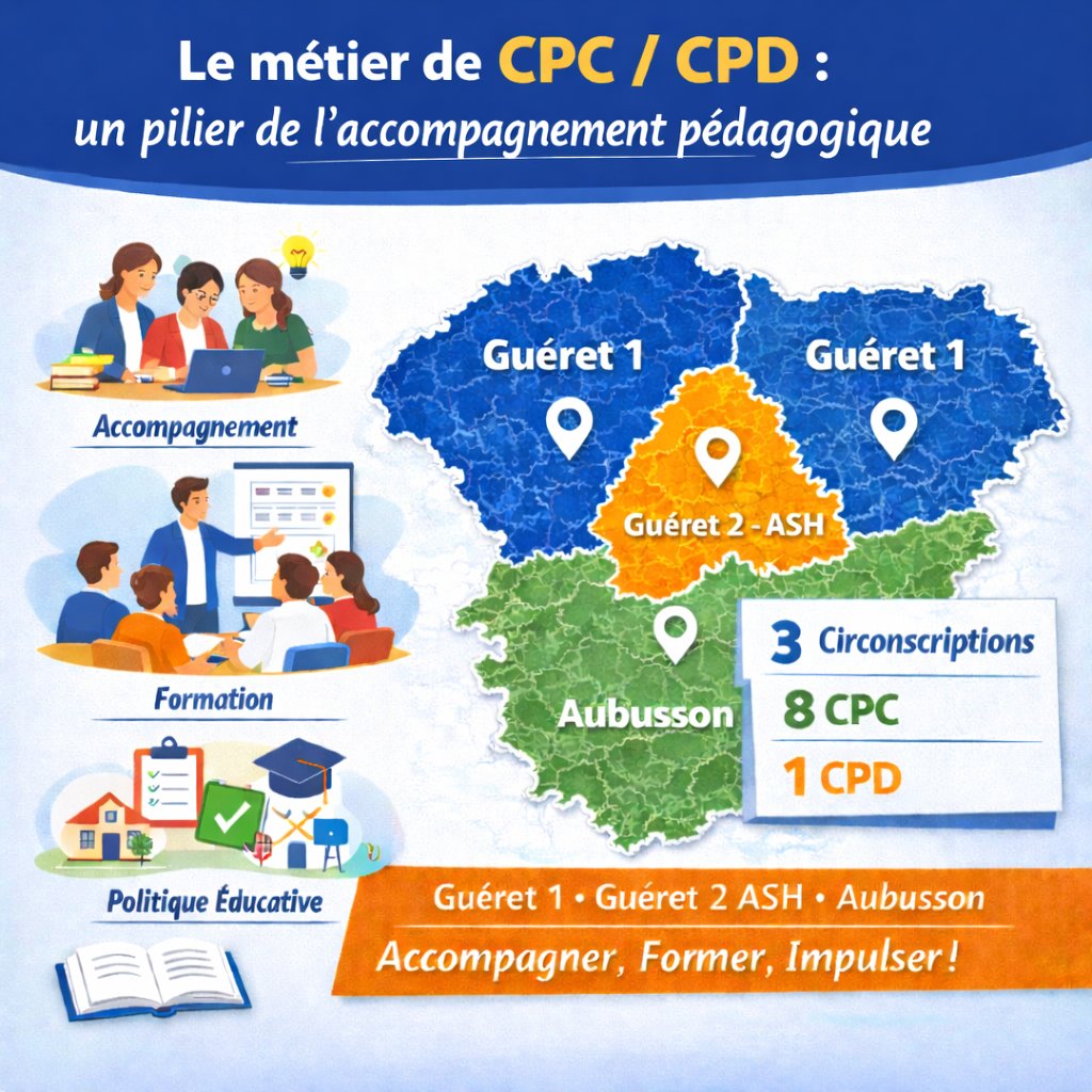 DSDEN de la Creuse tweet media