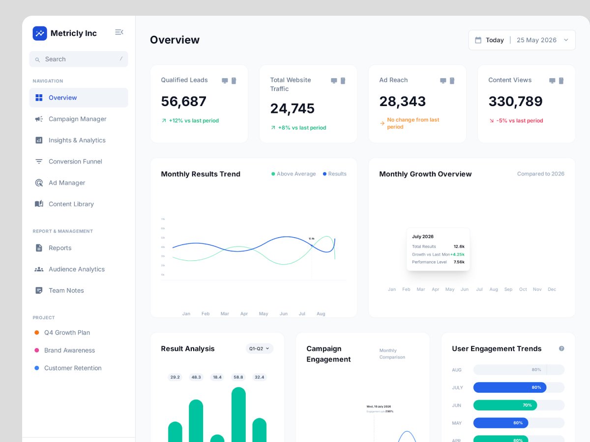 Shahid | Design Partner 🦄 tweet media