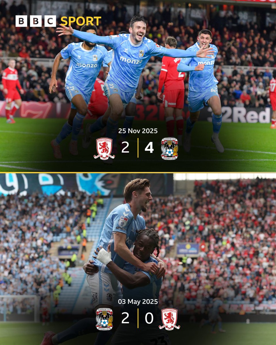 BBC Sport Coventry & Warwickshire tweet media