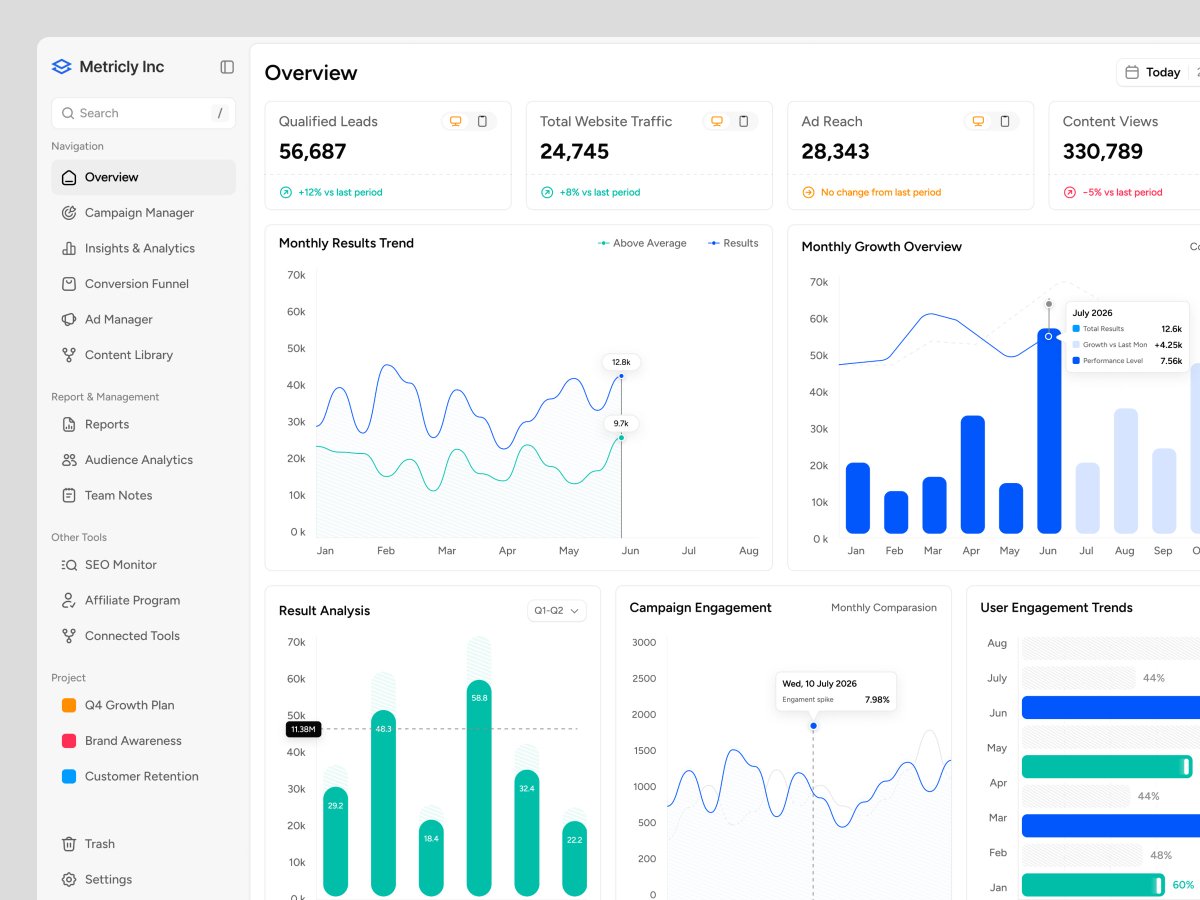 Shahid | Design Partner 🦄 tweet media
