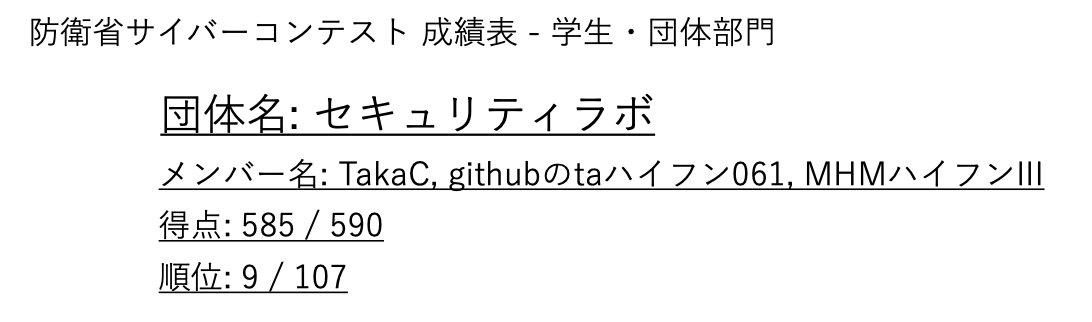 SecurityLab_nu's tweet photo. 本サークルから1チームが「防衛省CTF」に出場しました！🚩
​結果は、
学生団体部門：9位 / 107チーム中 🏅
​惜しくも入賞は逃しましたが、見事TOP10入りを果たしました！
お疲れ様でした！ https://t.co/3cNGN2zmww
