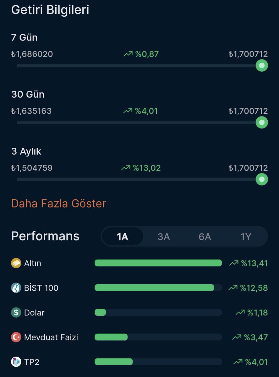 Finansal Psikolog tweet media