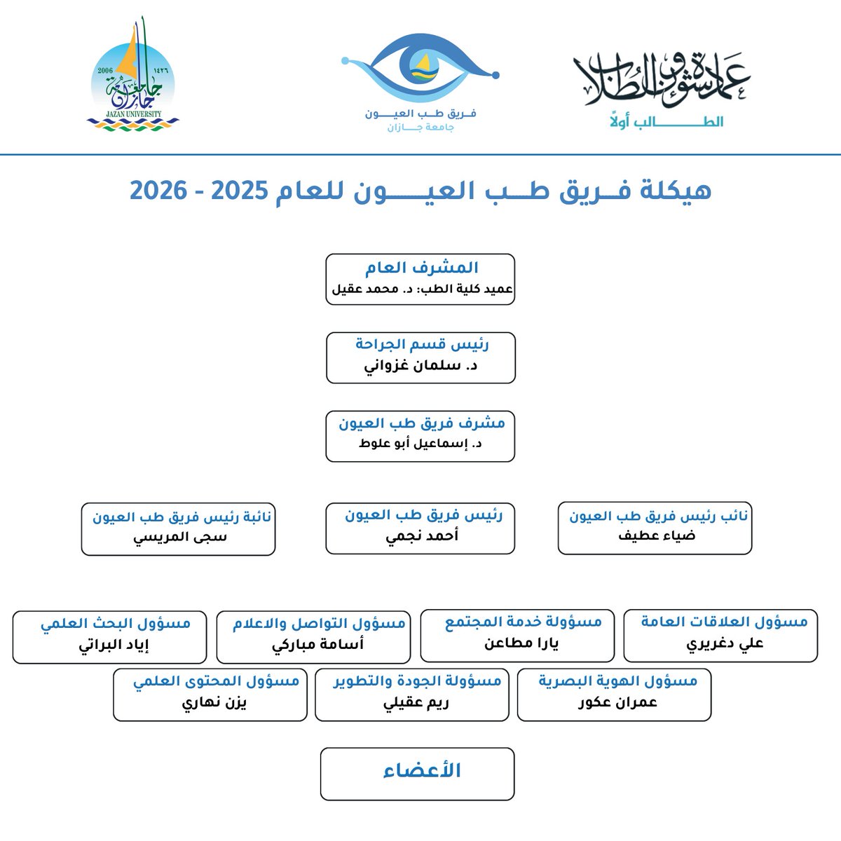 كلية الطب | College of Medicine tweet media