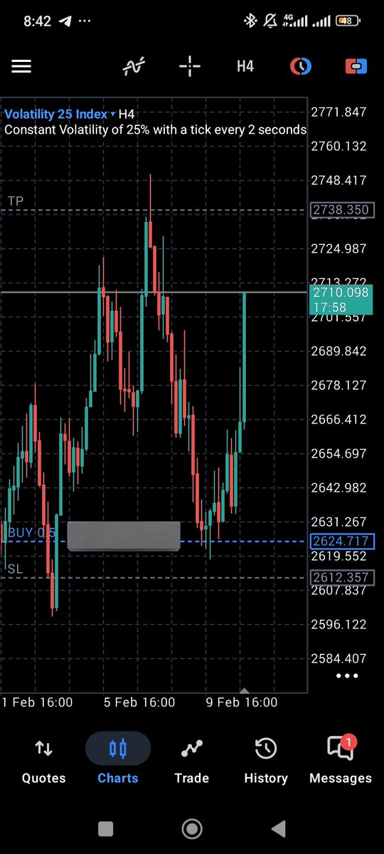 Good morning pimps 🫶🏾💎