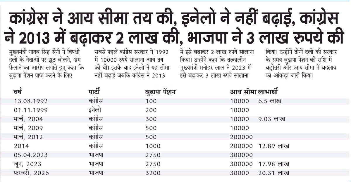 ताई रामकली tweet media