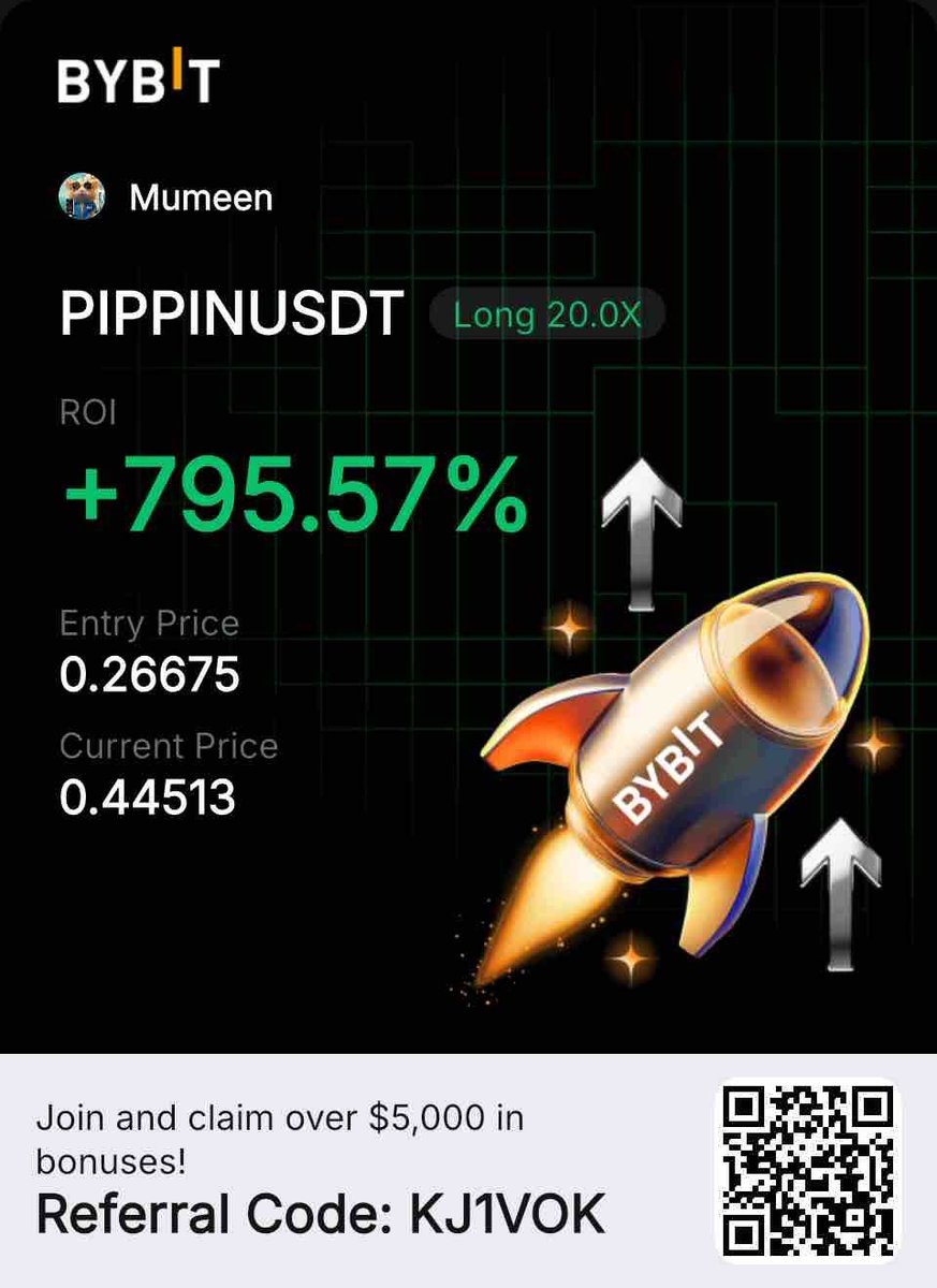 GM CT. Still holding my position on PIPPINUSDT. 40% completed I moved my TP to 2,500%