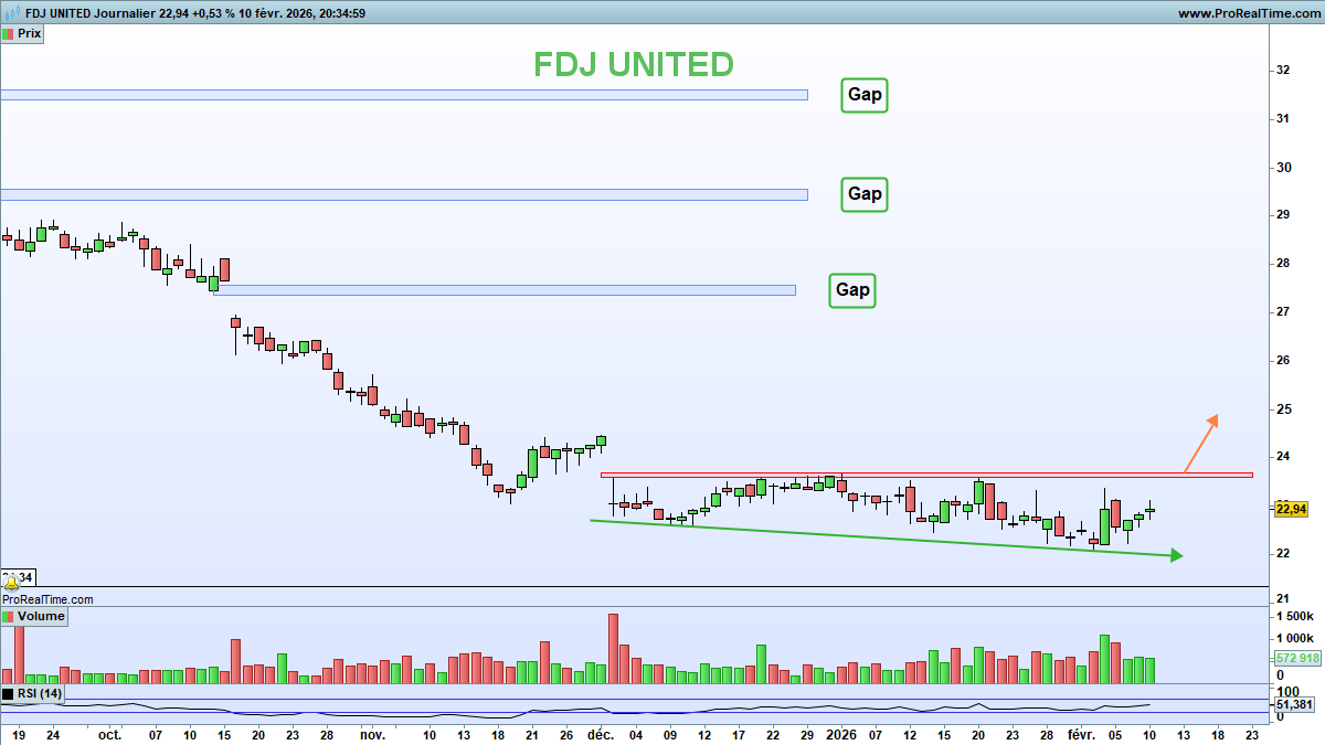 Nicolas Chéron tweet media