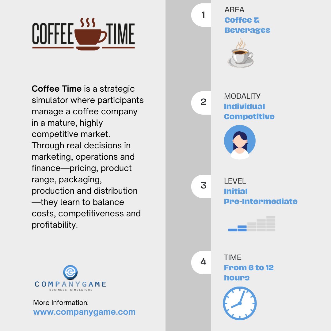 ☕ Coffee Time is a business simulator where marketing and profitability are put to the test. Manage a coffee brand in a competitive market, set prices, plan production, control inventory, and boost Company Value. Ideal for business and marketing training.