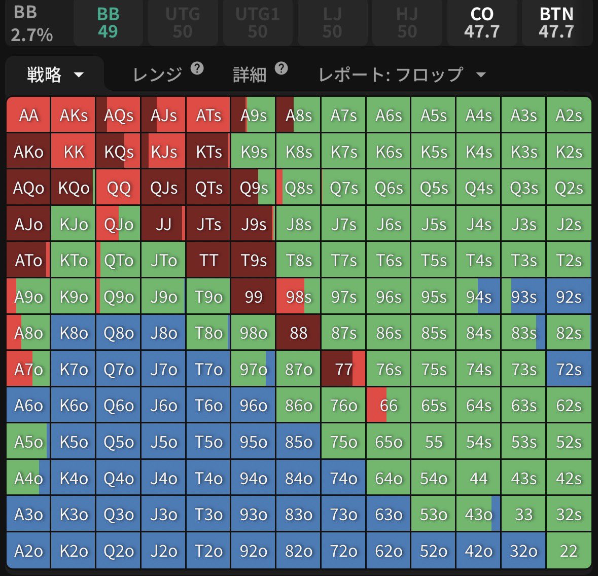弁護士BBOYまめすけ tweet media