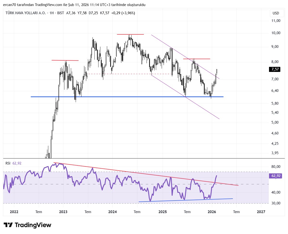Ercan Mahfi tweet media