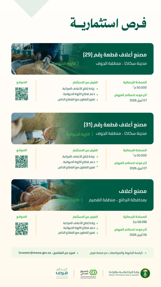 تعلن الوزارة عن طرح عدة فرص استثمارية في عدد من مناطق المملكة، بهدف زيادة إنتاج الأعلاف المركبة، وتعزيز التعاون مع القطاع الخاص.

للمزيد :
furas.momah.gov.sa/ar/opportuniti…