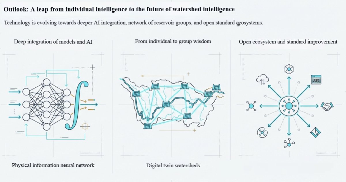 SuperMap tweet media