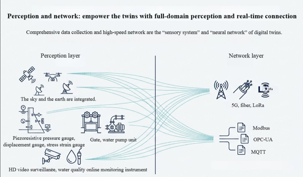 SuperMap tweet media