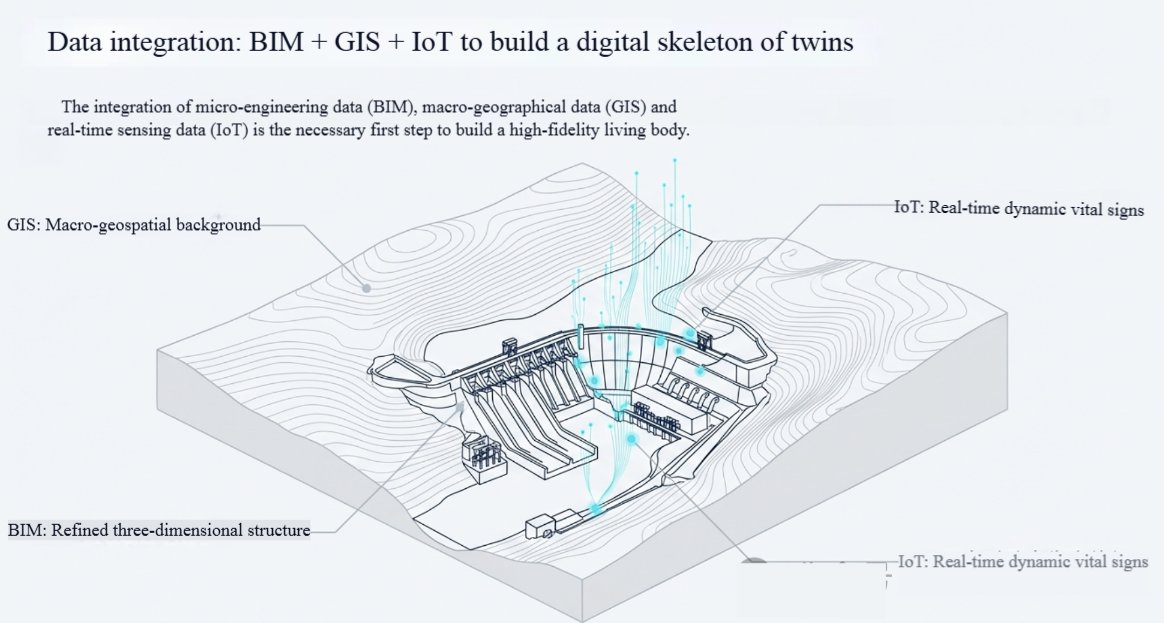 SuperMap tweet media