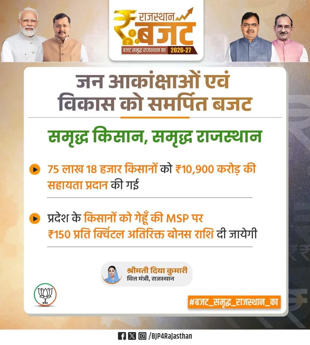 "समृद्ध किसान, समृद्ध राजस्थान"

75 लाख 18 हजार किसानों को ₹10,900 करोड़ की सहायता प्रदान की गई।

प्रदेश के किसानों को गेहूँ की MSP पर ₹150 प्रति क्विंटल अतिरिक्त बोनस राशि दी जायेगी।

-श्रीमती दिया कुमारी 
वित्त मंत्री, राजस्थान

#बजट_समृद्ध_राजस्थान_का