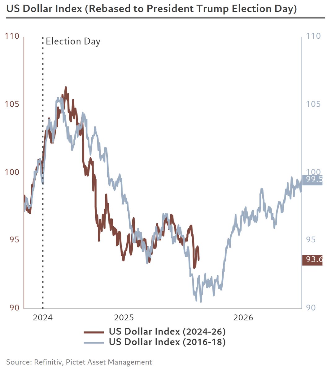 Steve Donzé tweet media