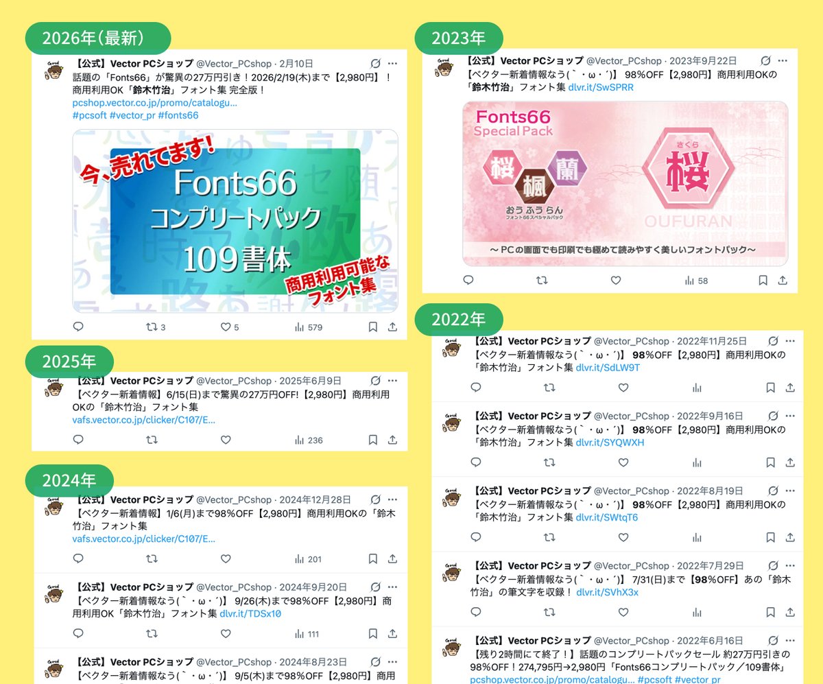 何年も98%オフ商法を繰り返しています。