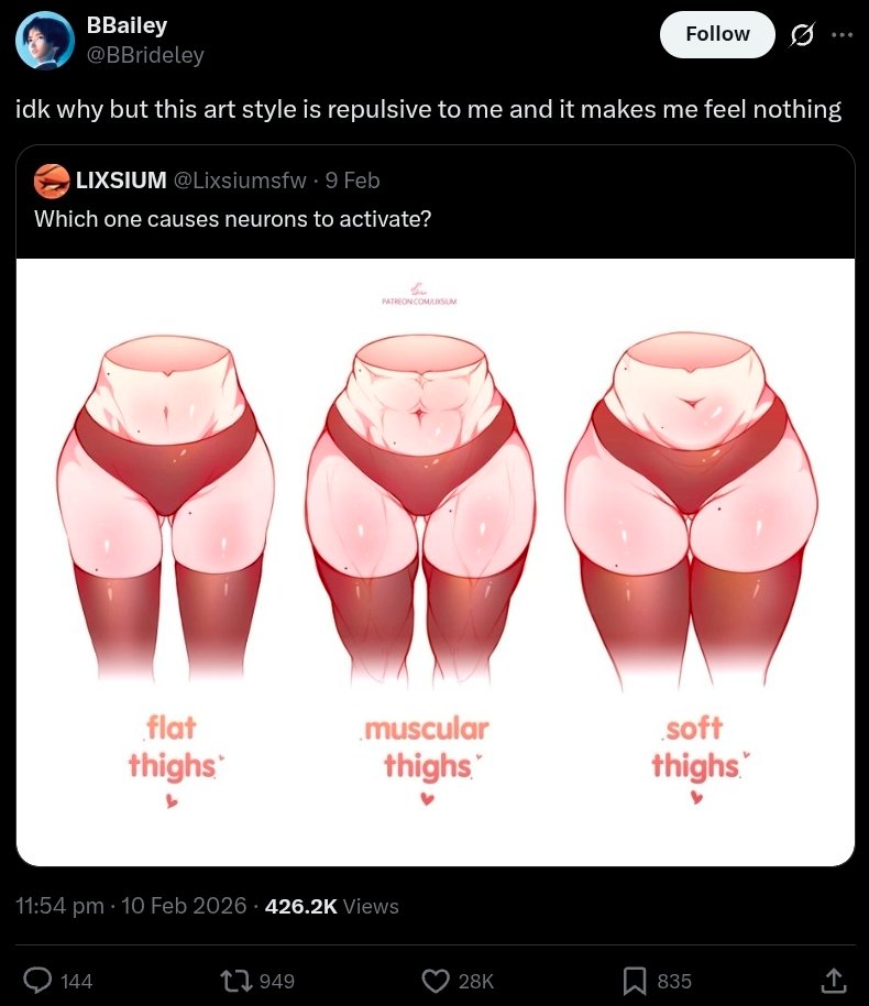 In modern day Twitter you get 5 digit likes off telling an artist their art sucks.