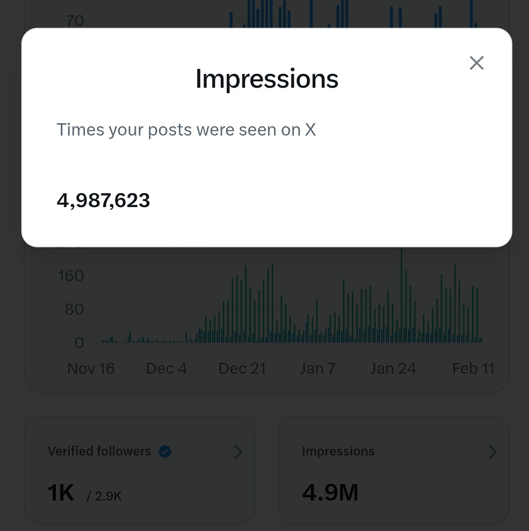 ashishshirra15's tweet photo. आज हो जाएंगे क्या 5M IMPRESSION 🥺🤒❤️🩹
#5M #impression #Ashushirra #ASHISHSHIRRA https://t.co/8NfO7GVxYB