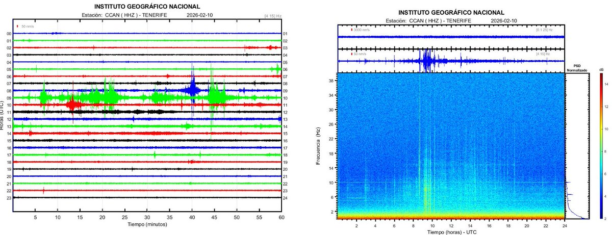 IGEO (CSIC-UCM) tweet media