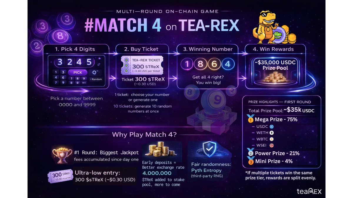 Tea-REX 🦖🔴 tweet media