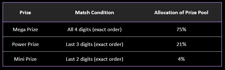 Tea-REX 🦖🔴 tweet media