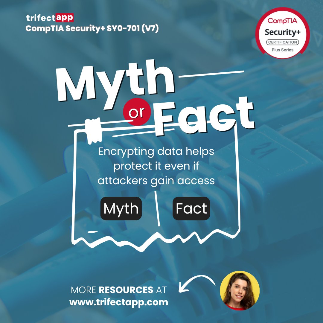 TrifectAPP tweet media