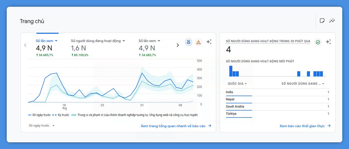 Tam Nguyen tweet media