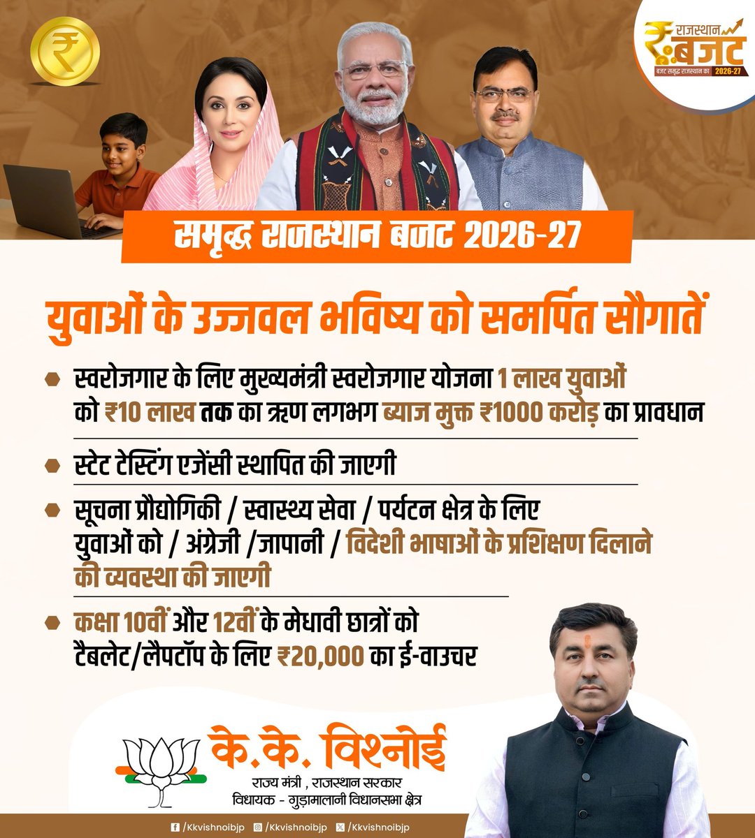kkvishnoibjp's tweet photo. युवाओं के उज्जवल भविष्य को समर्पित सौगातें

#बजट_समृद्ध_राजस्थान_का https://t.co/0vXpDtgIej