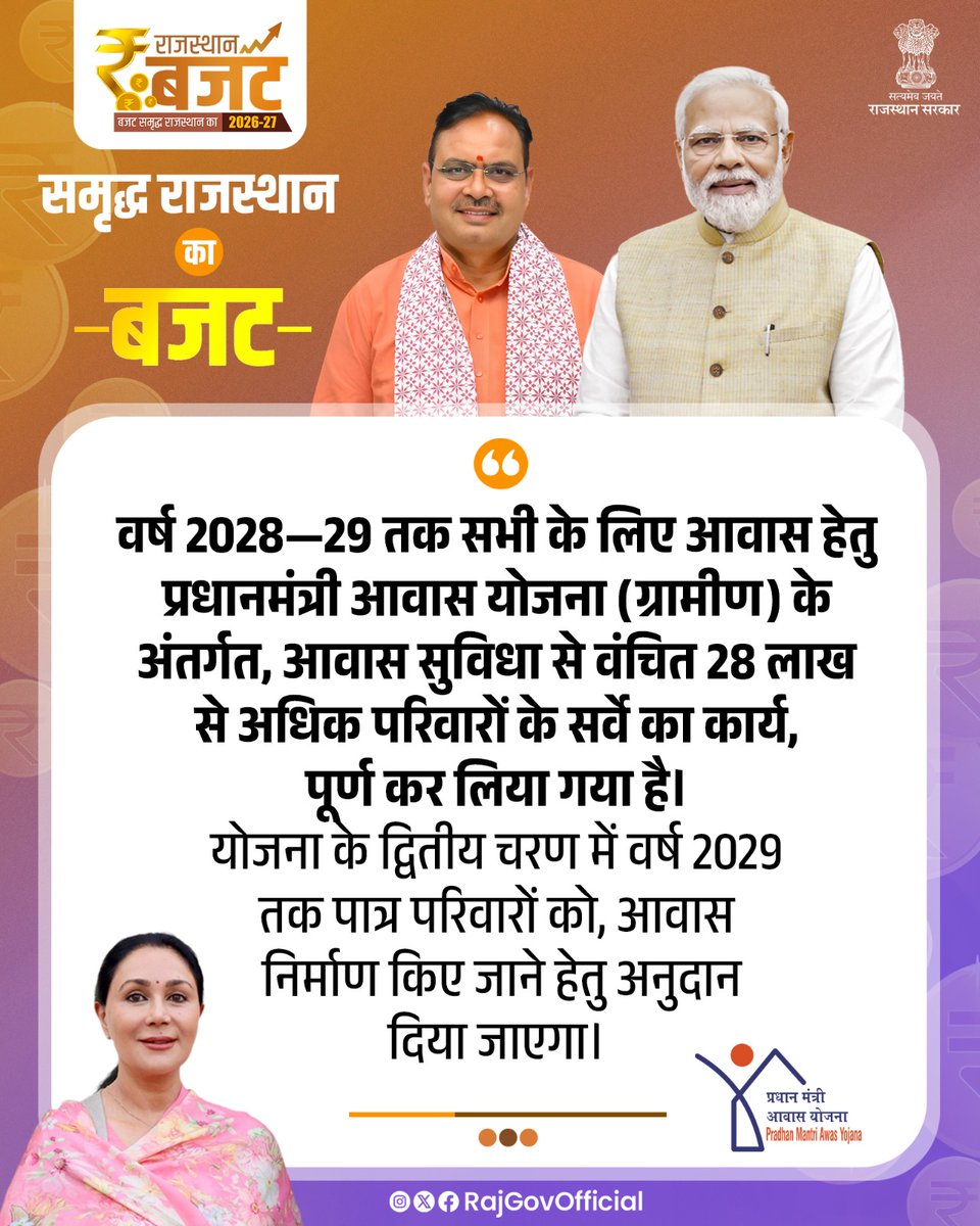 RajGovOfficial's tweet photo. राज्य विधानसभा में मुख्यमंत्री श्री भजनलाल शर्मा के नेतृत्व में, राज्य सरकार का बजट प्रस्तुत करते हुए, उप मुख्यमंत्री एवं वित्त मंत्री श्रीमती दिया कुमारी ने, प्रदेश में आवास सुविधा से वंचित परिवारों को, आवास निर्माण के संबंध में महत्वपूर्ण घोषणा की।
#बजट_समृद्ध_राजस्थान_का
#आपणो_अग्रणी_राजस्थान