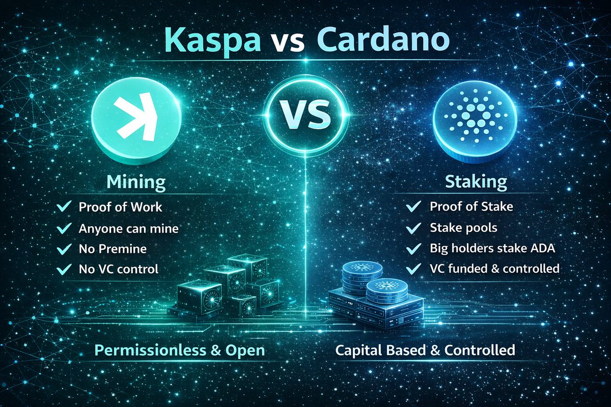 Decentralization is one of the most used words in crypto, but not all decentralization is the same. The structure behind the network decides how much real freedom it actually has.

#Cardano spreads power through stake pools. Hold more ADA, get more influence. It is efficient and