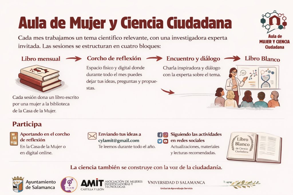 OCA - Observatorio de Contenidos Audiovisuales tweet media