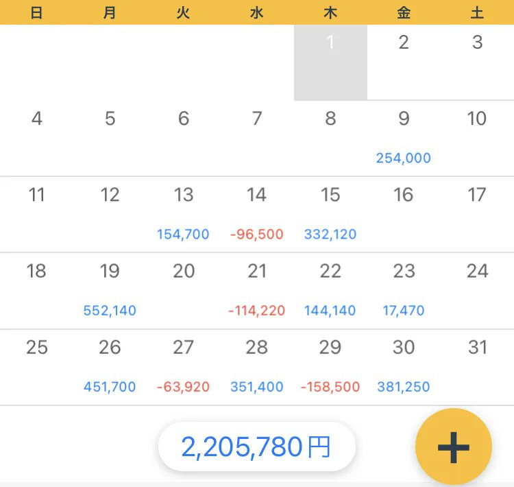 Natu🍮 tweet media